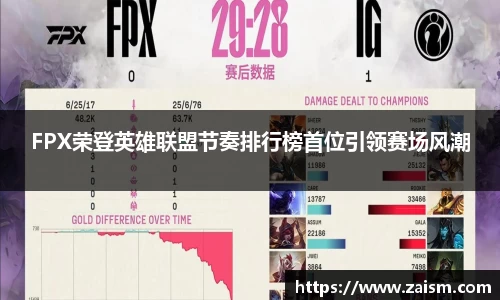 FPX荣登英雄联盟节奏排行榜首位引领赛场风潮